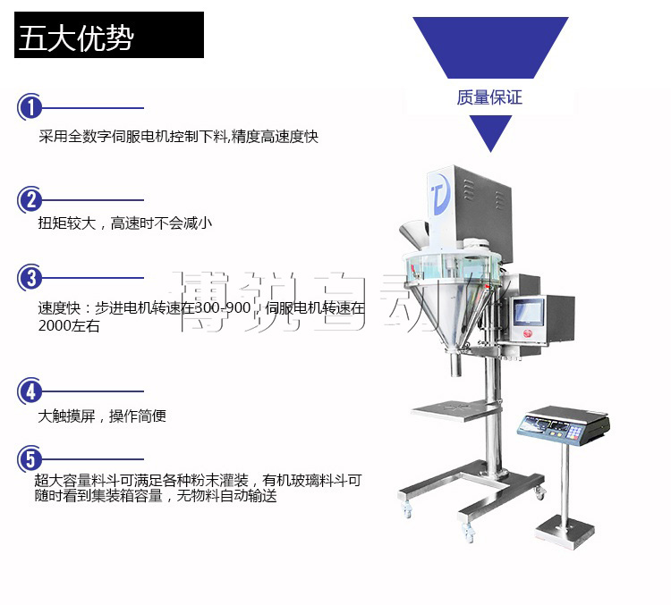 给袋式粉剂灌装机